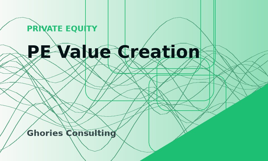 Private Equity Value Creation: Moving Beyond Financial Engineering thumbnail